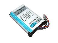 Ericsson - A2618, A2628, A2618s, A2628s, R280, R300