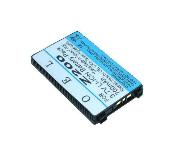 Sony Ericsson - T220, T226, T230, T238, T290i, Z200, Z208, K700i, K508, K508i, K500i, K300i, F500i, J210i, J200i